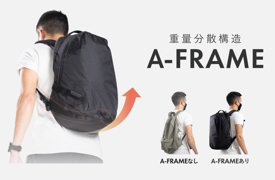 A-FrameˤĤ